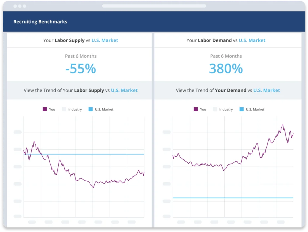 industry-benchmarking-reports-mockup