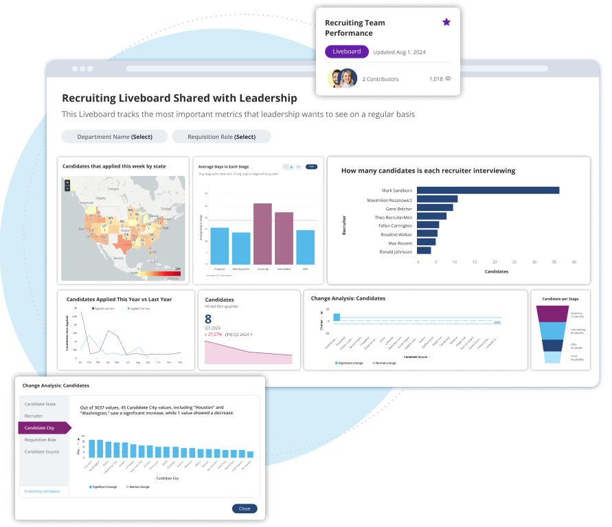 clearcompany-dashboard-mockups