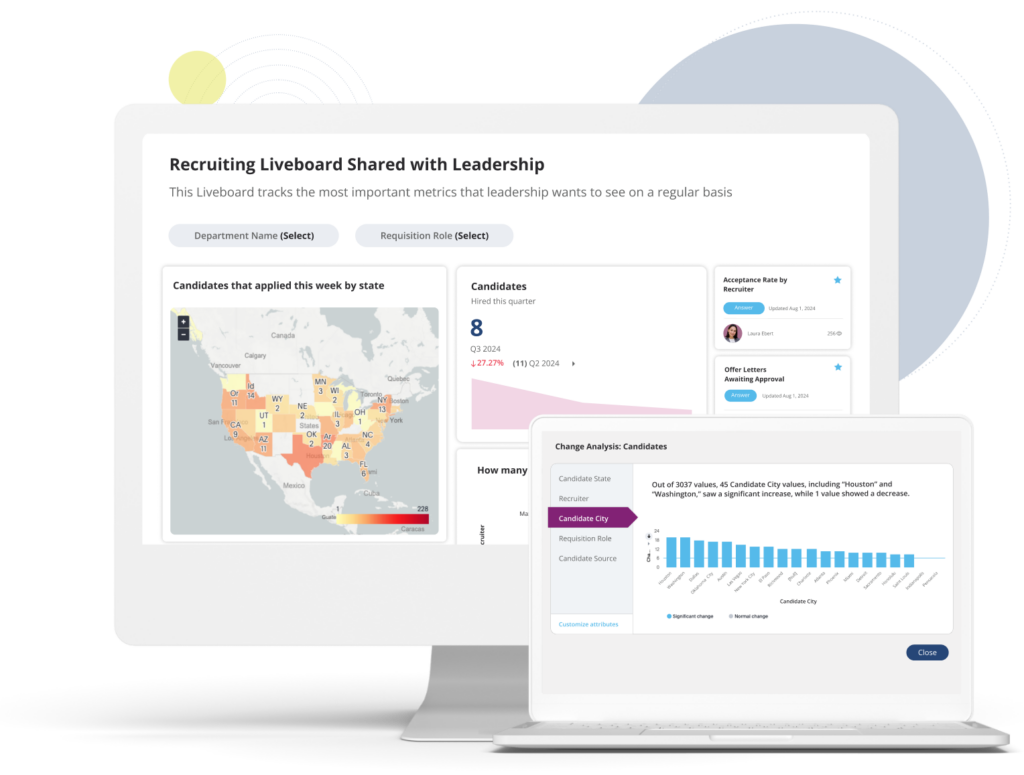 recruiting-liveboard-shared-with-leadership-dashboard-mockup