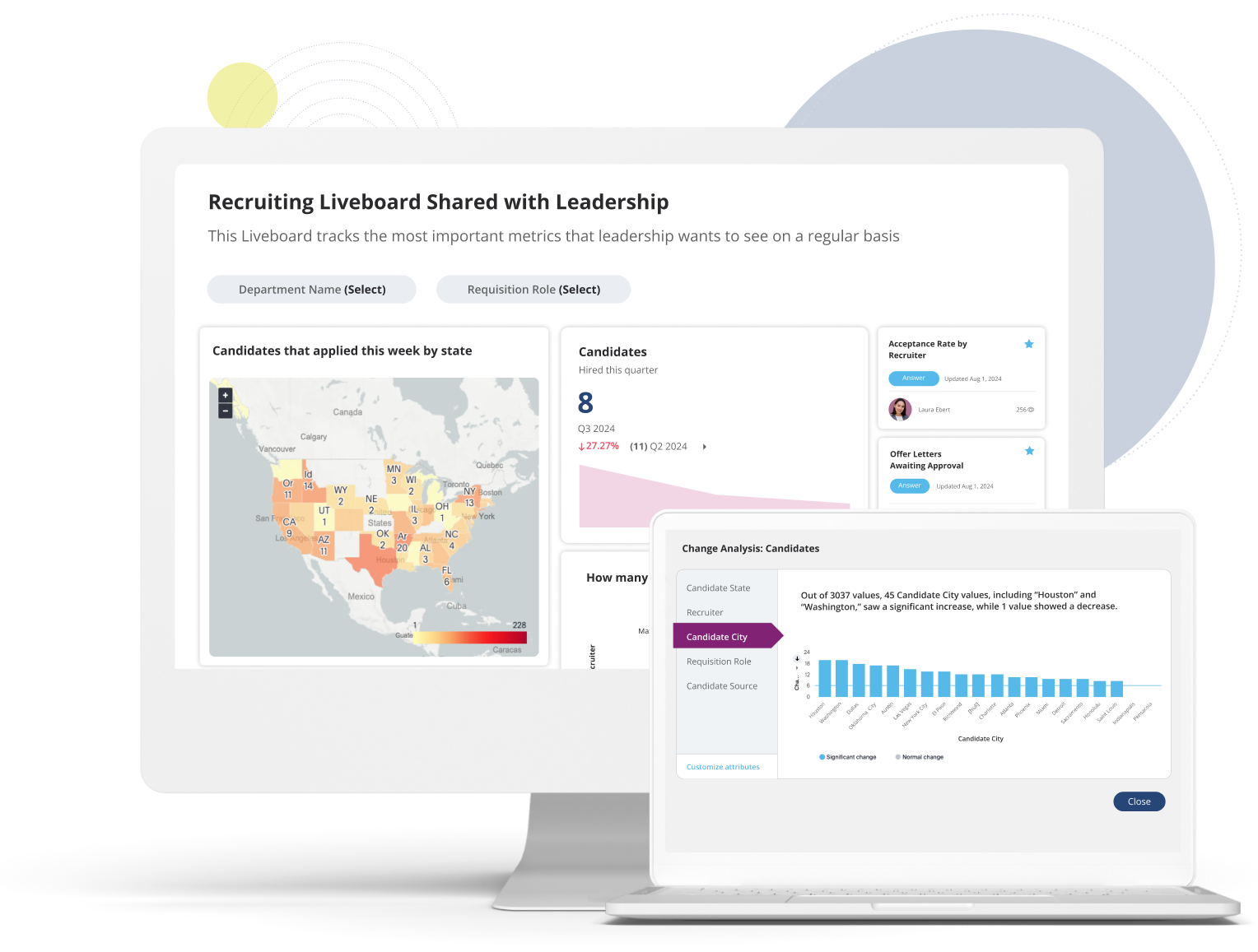 recruiting-liveboard-shared-with-leadership-dashboard-mockup