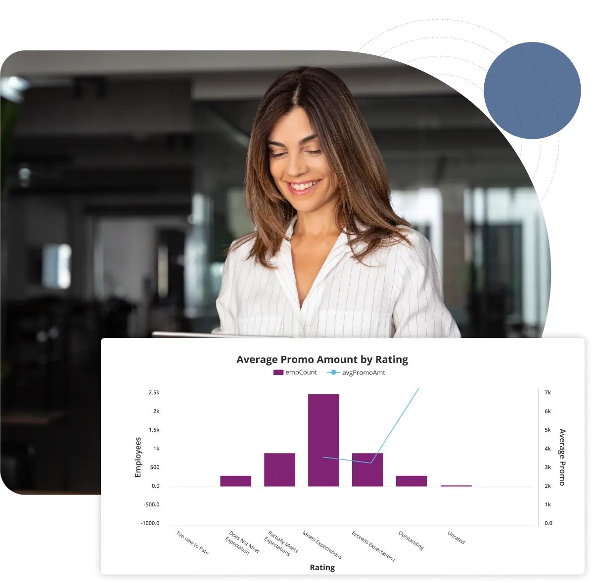 Lady on laptop with platform mockup in front
