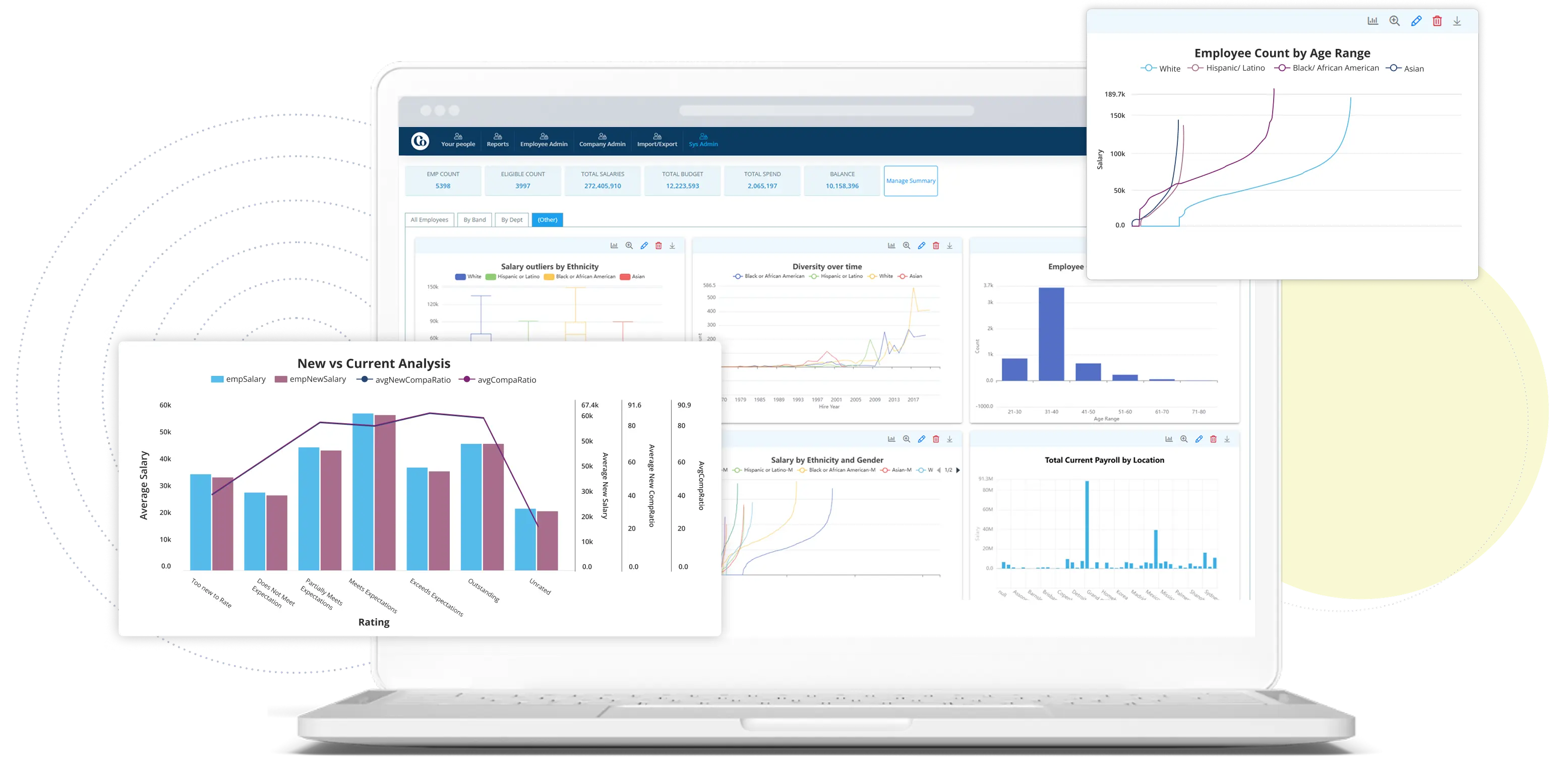 ClearCompany Compensation Management Platform Mockup