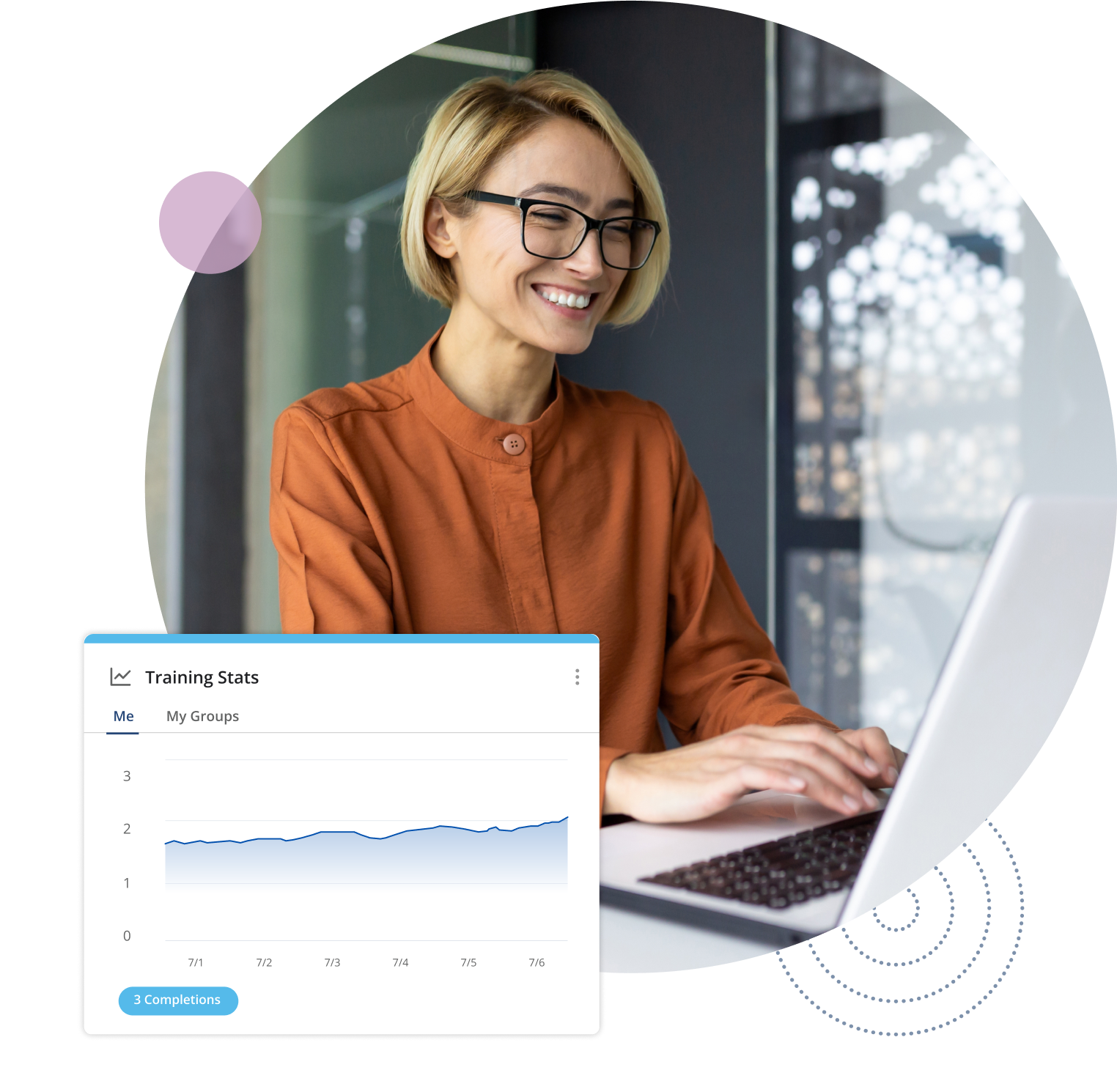 mockup of employee looking at laptop with learning analytics dashboard