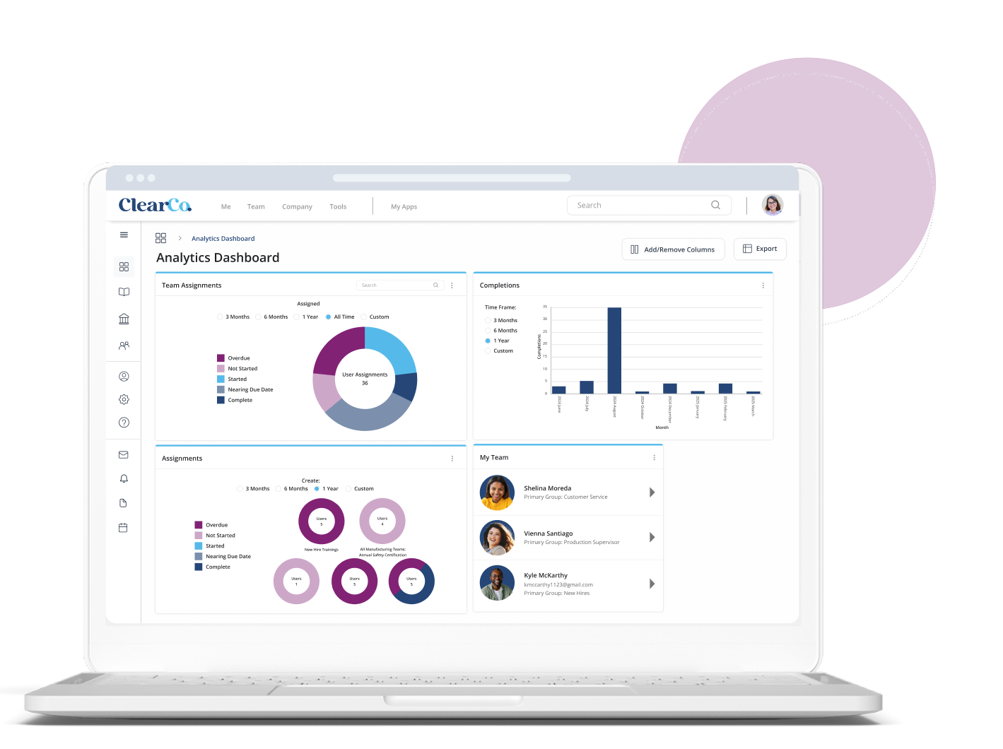 learning analytics dashboard mockup