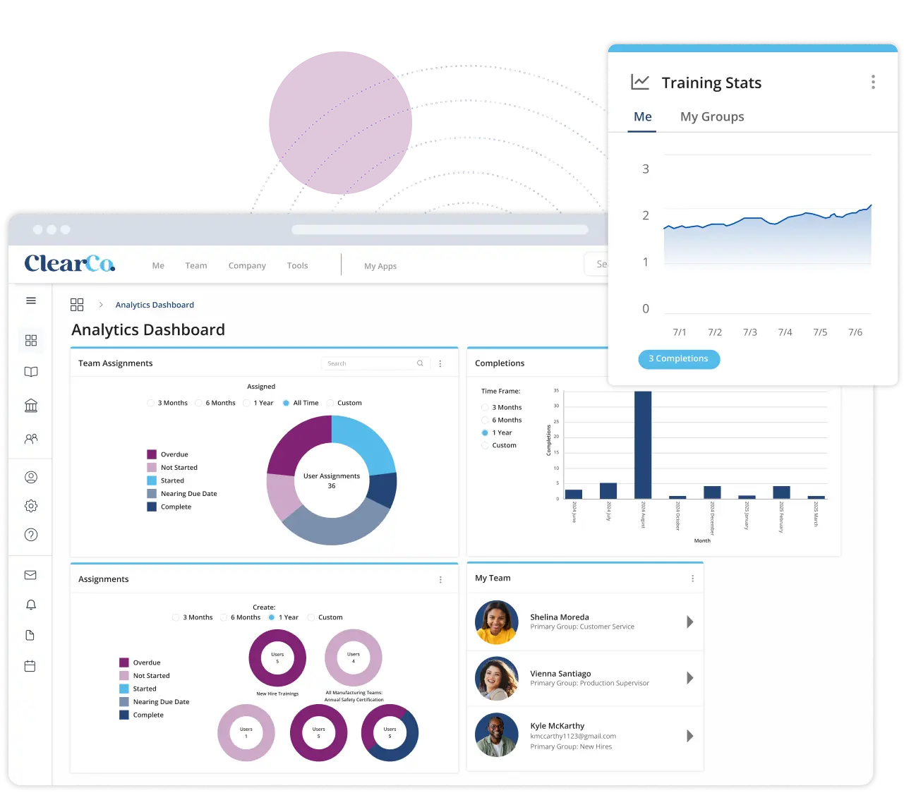 ClearCompany Learning Management System Dashboard Mockup