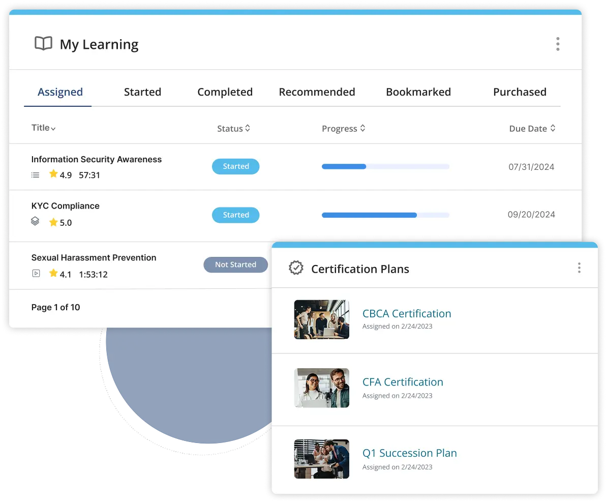 ClearCompany Learning Management System Dashboard Mockup