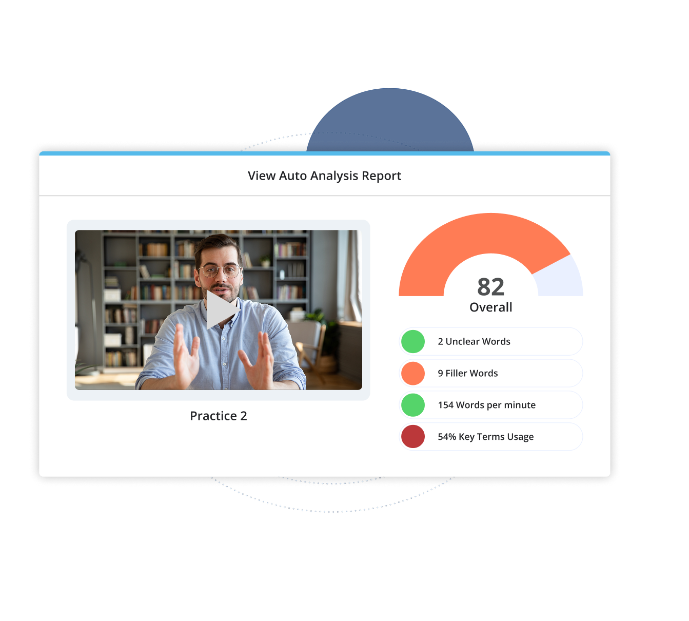learning analytics dashboard mockup